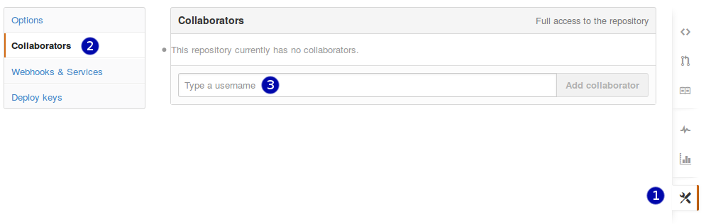 Adding collaborators on GitHub