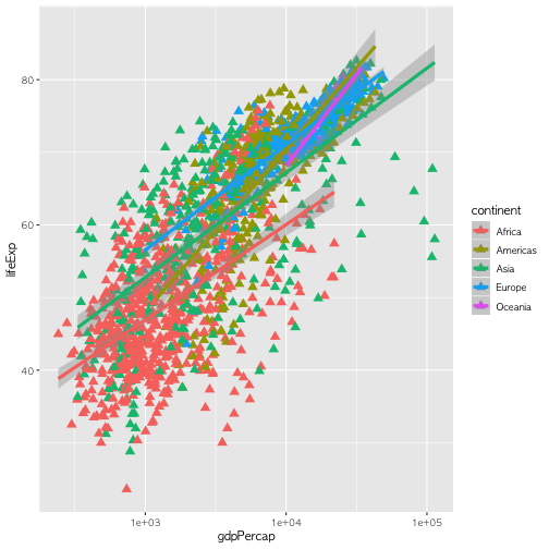 plot of chunk ch4b-sol