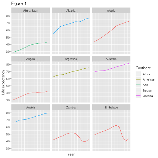 plot of chunk theme